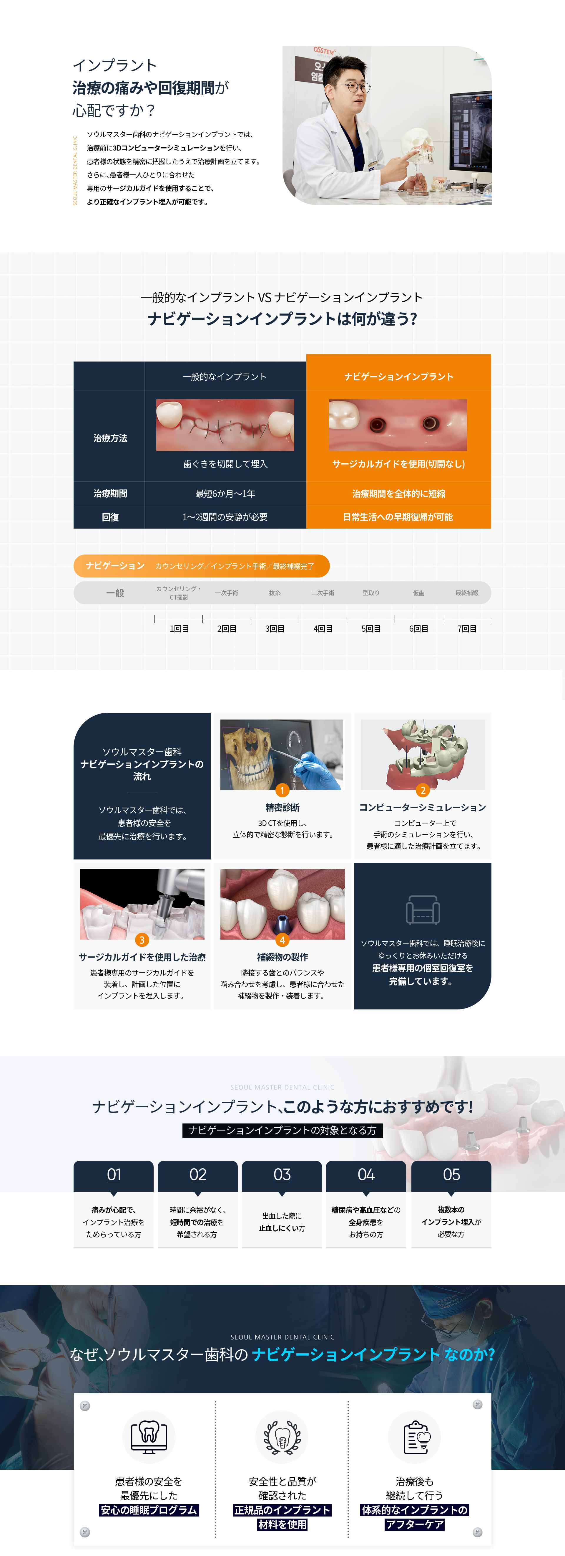 네비게이션-임플란트-과정-1단계-정밀진단-3D_CT를-이용해-입체적인-정밀진단-진행-2단계-컴퓨터-모의수술을-통해-적합한-수술-계획-수립-3단계-원가이드-시술-맞춤형-원가이드를-장착하여-계획된-위치에-임플란트-식립-4단계-보철물-제작-인접치와-균형과-교합을-고려한-맞춤-보철물-제작-및-장착-적용-대상-통증-때문에-임플란트를-망설인-경우-시간-내기가-어려워-빠른-시술을-원하는-경우-출혈-시-지혈에-어려움이-있는-경우-당뇨-고혈압-등-전신질환이-있는-경우-다수의-임플란트를-식립해야-하는-경우